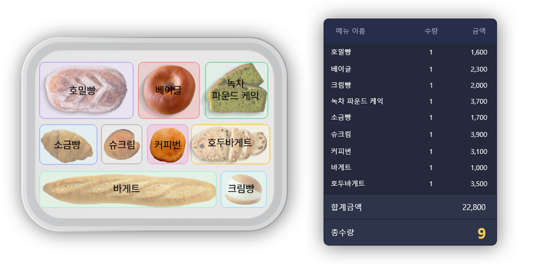 아임유 인공지능빵스캐너