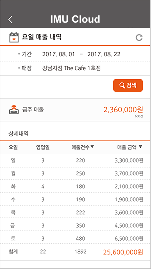 UP CLOUD APP(모바일) 주요 화면
