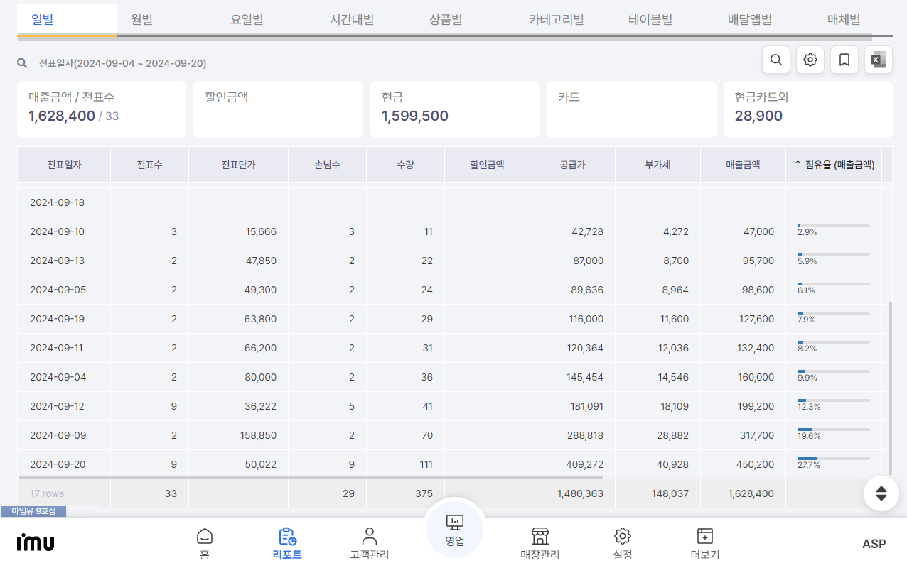 UP CLOUD PC 주요 화면
