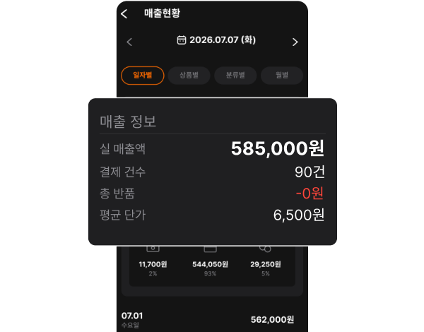 클라우드 포스 모바일 회원 관리 및 포인트