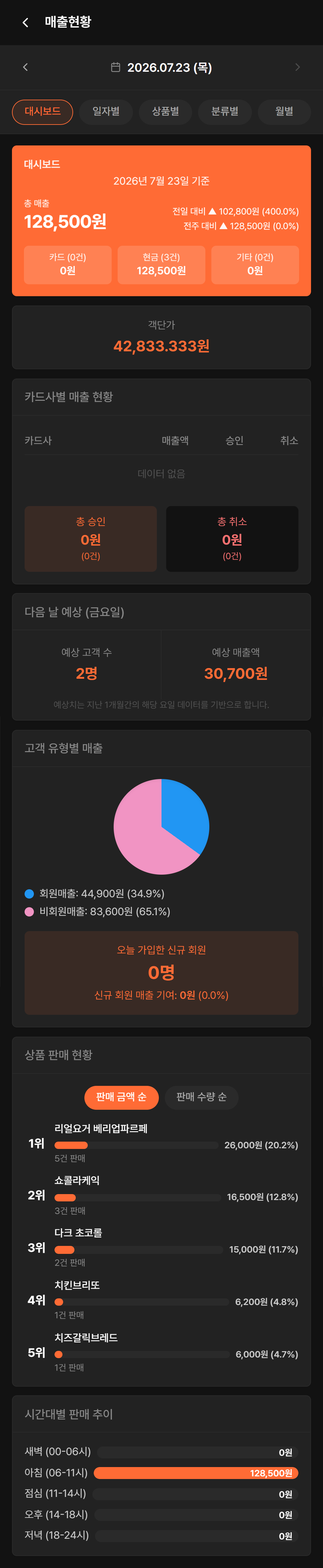 클라우드 포스 모바일 화면 미리보기